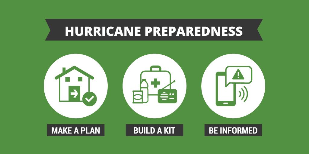 Hurricane season begins: Time to Build-A-Kit That Fits